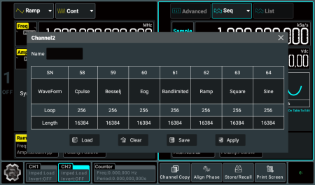 Генератор сигналов Rigol DG821 Pro купить по низкой цене | МАКСПРОФИТ